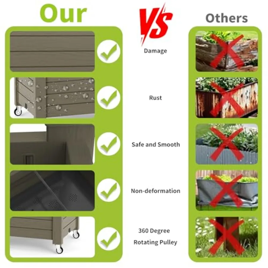 Raised Garden Bed with Legs, 3 - огляд і ціна Self-Watering Planter