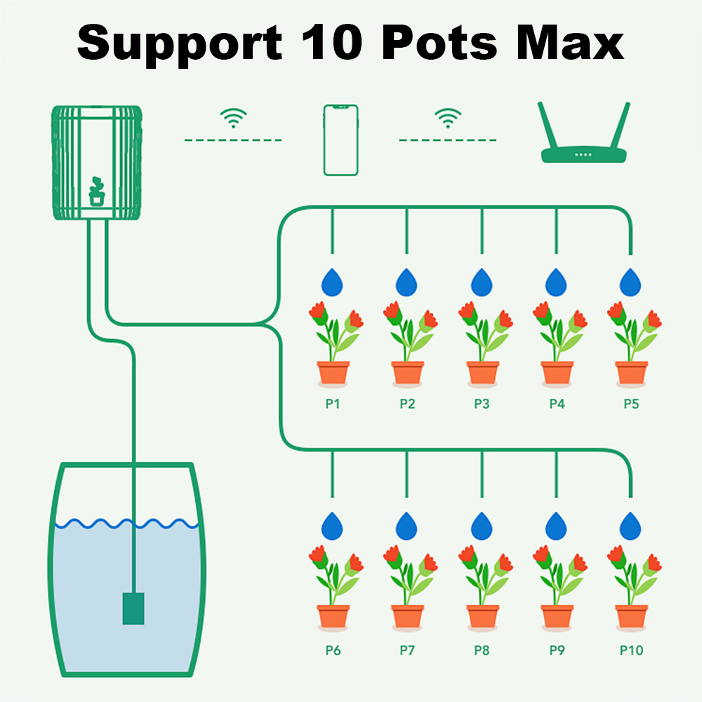 WiFi Smart Drip Irrigation Aut - огляд і ціна Automatic Plant Waterer