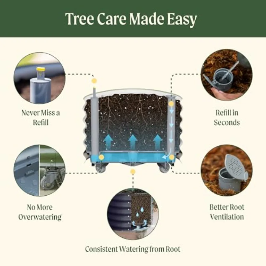 Rolling Citrus Tree Planter Ge - огляд і ціна Self-Watering Planter