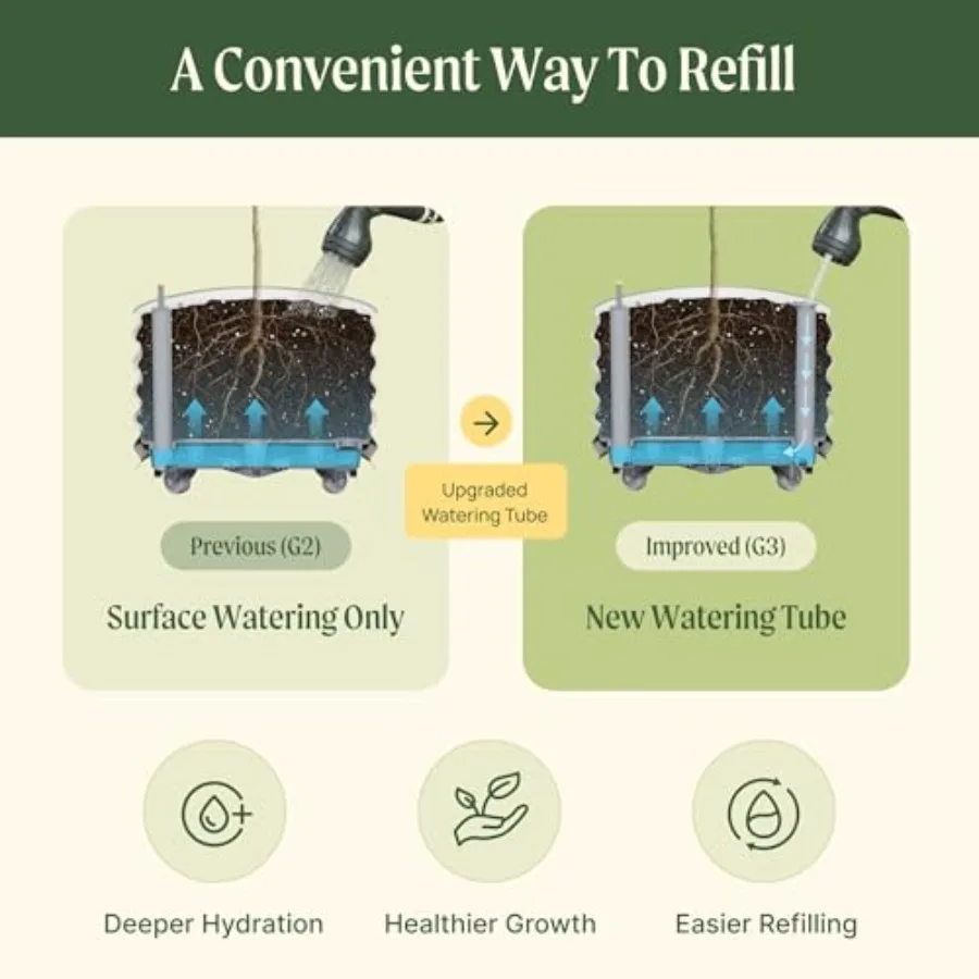 Rolling Citrus Tree Planter Ge - огляд і ціна Self-Watering Planter